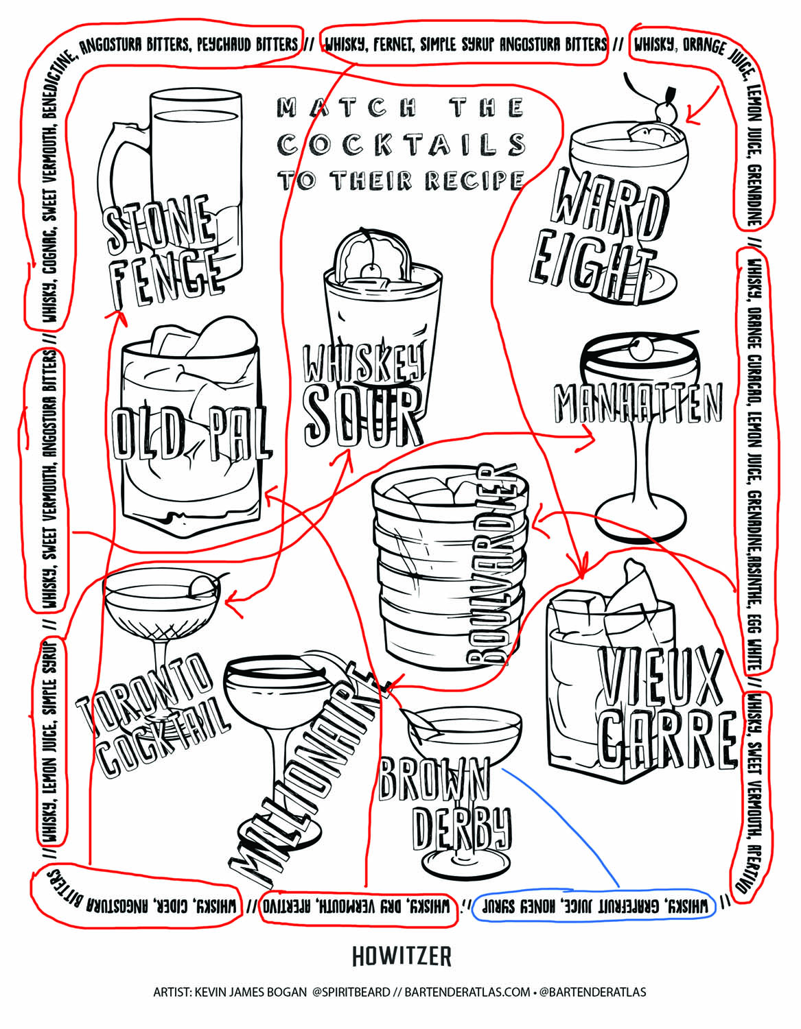 Bartender Atlas Activity Book