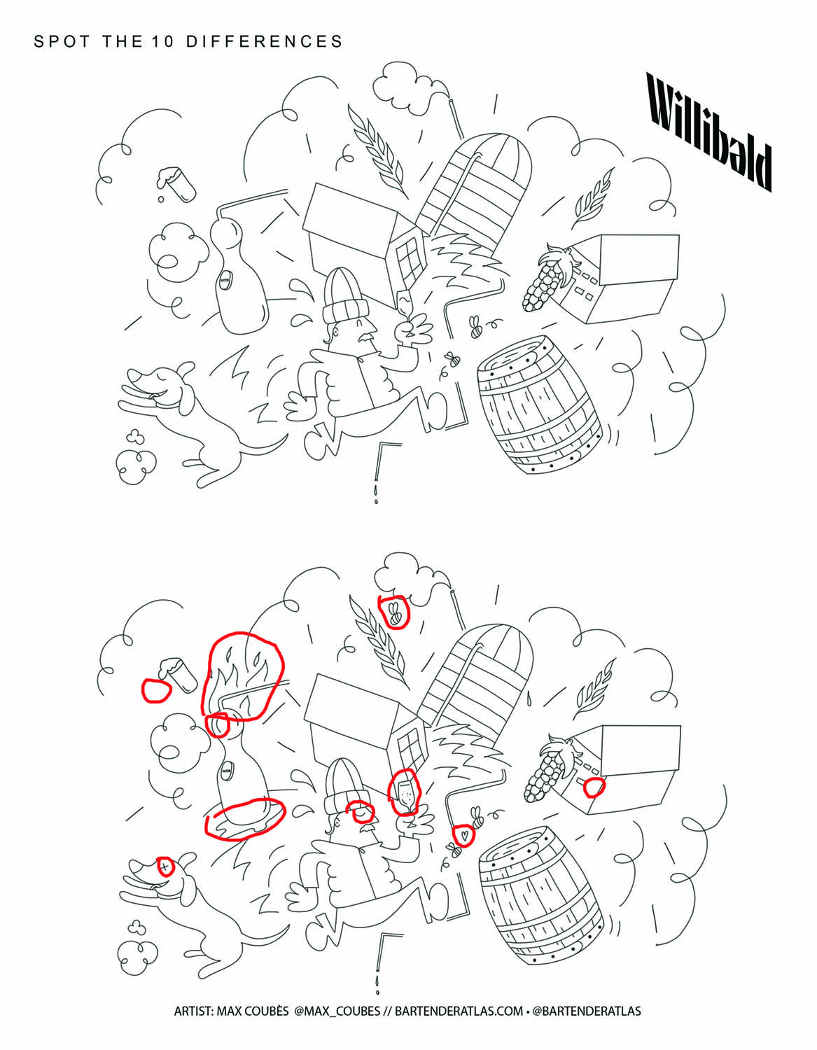 Bartender Atlas Activity Book