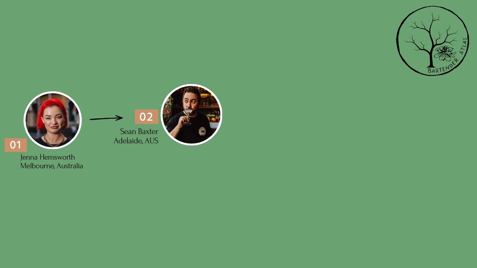Branching Out Podcast | Bartender Atlas